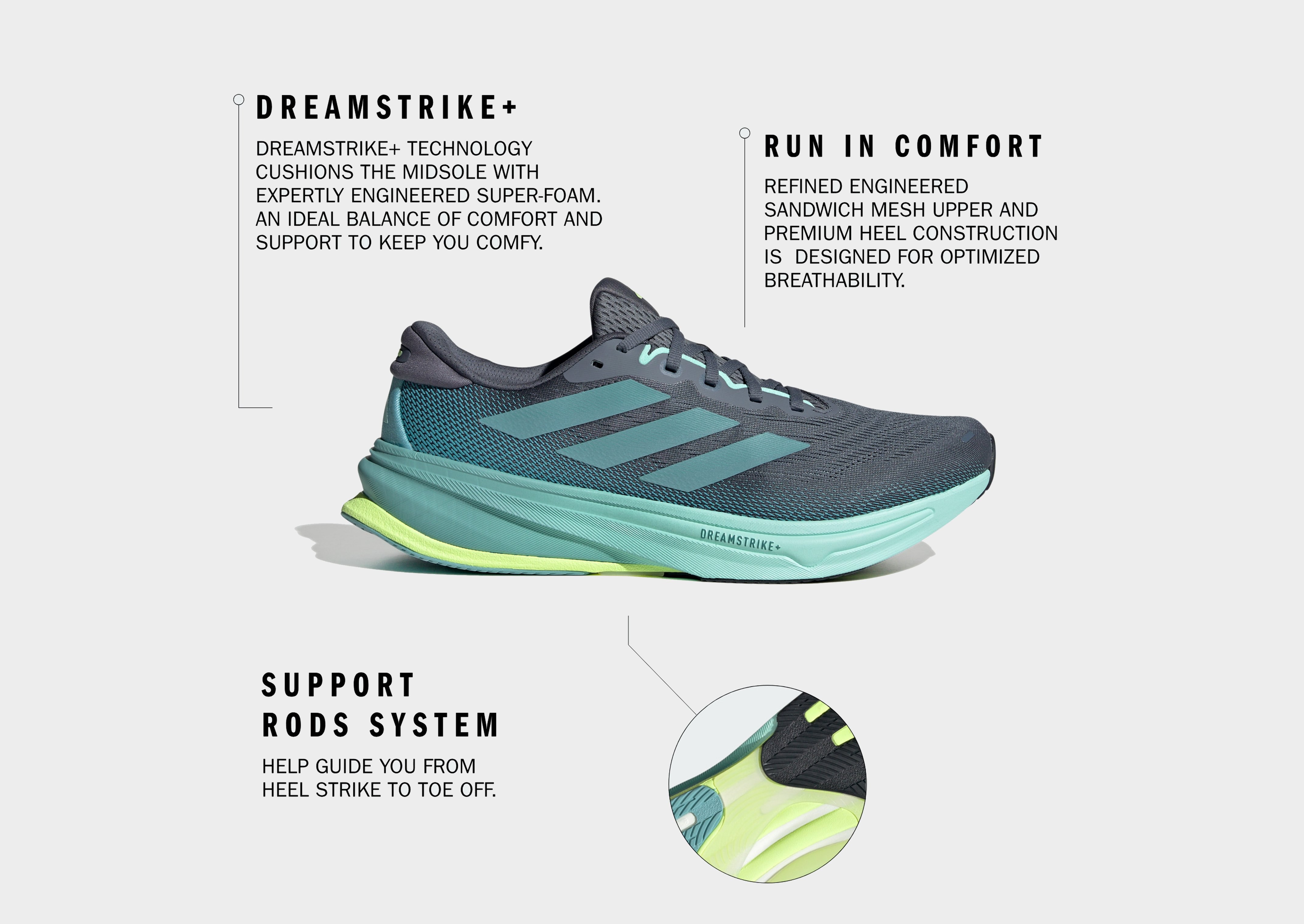adidas Supernova Rise 2 Laufschuh